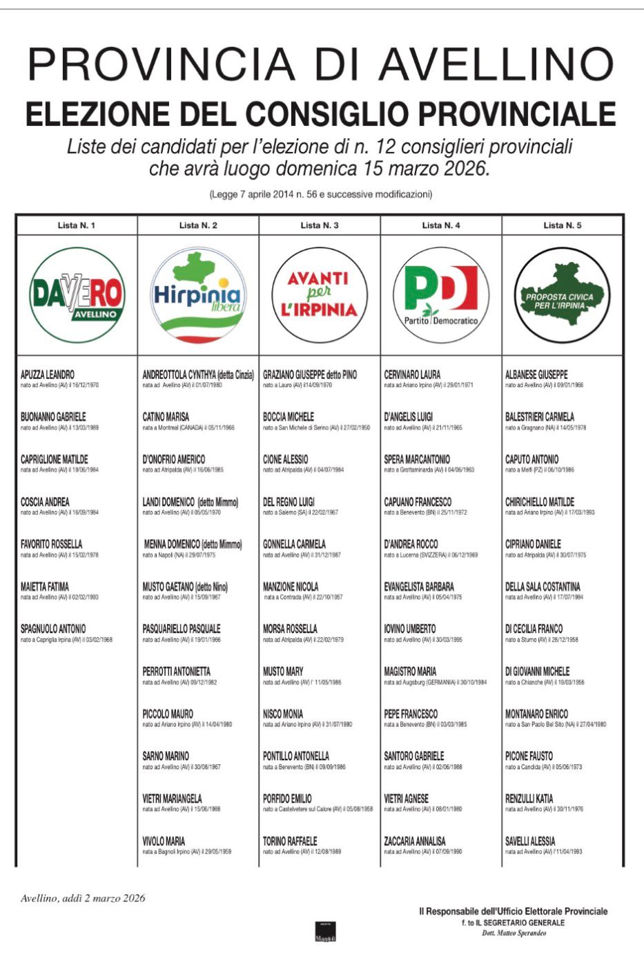 Provincia di Avellino, domani il voto per il nuovo Consiglio provinciale: cinque liste in campo