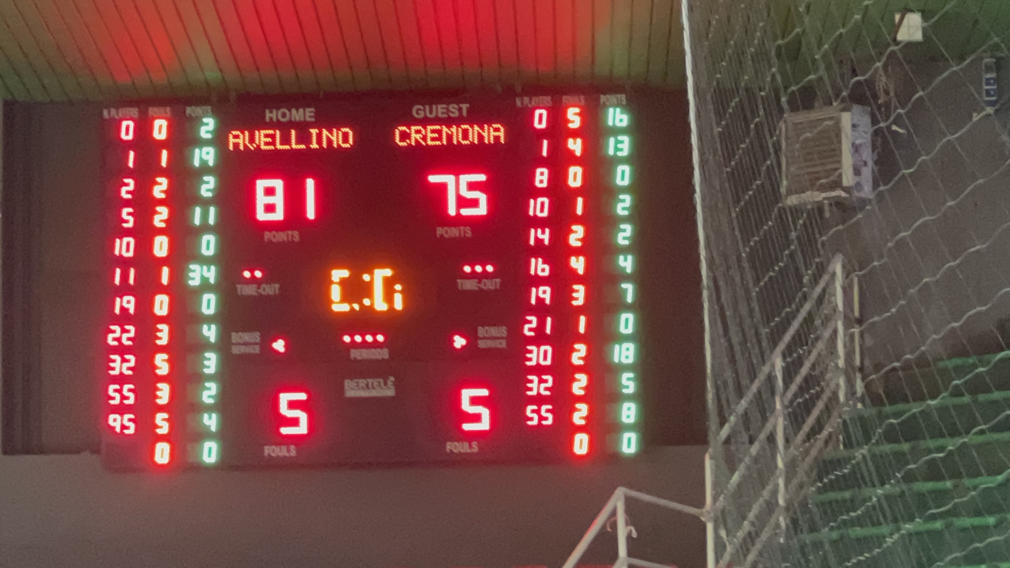 Avellino vola ai playoff: sarà sfida alla Fortitudo Bologna Avellino vola ai playoff: sarà sfida alla Fortitudo Bologna