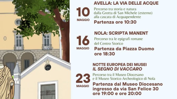 Programma Maggio dei monumenti