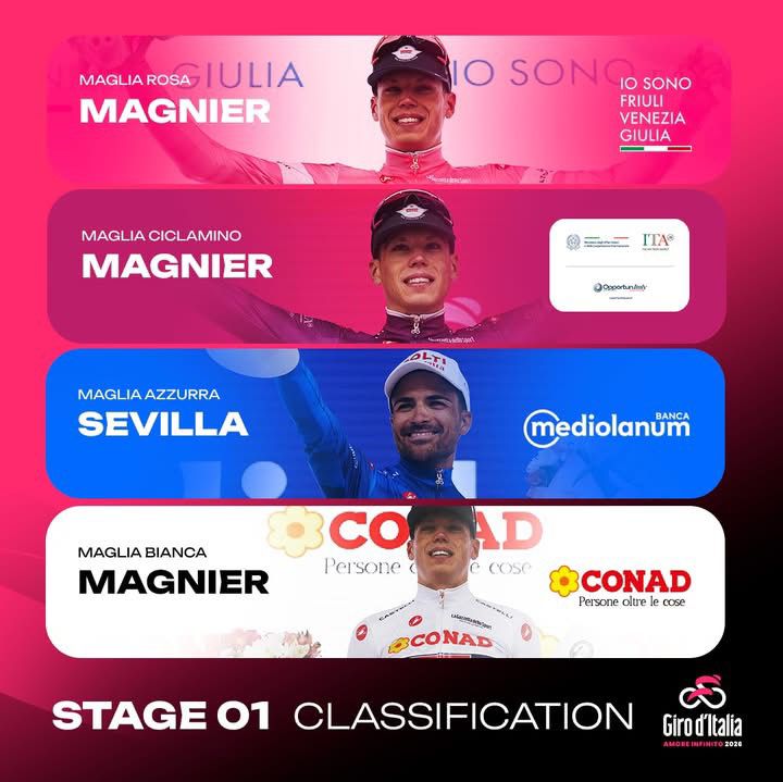 GIRO D’ITALIA 2026, LA MONTAGNA CHIAMA GIÀ I BIG GIRO D’ITALIA 2026, LA MONTAGNA CHIAMA GIÀ I BIG