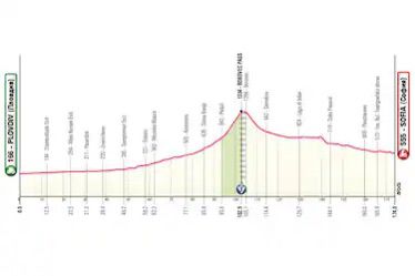 Giro d’Italia, Silva beffa i big nel giorno delle cadute