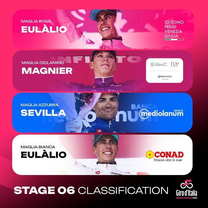 Giro d’Italia, Ballerini vince a Napoli sotto la pioggia: Milan cade e protesta