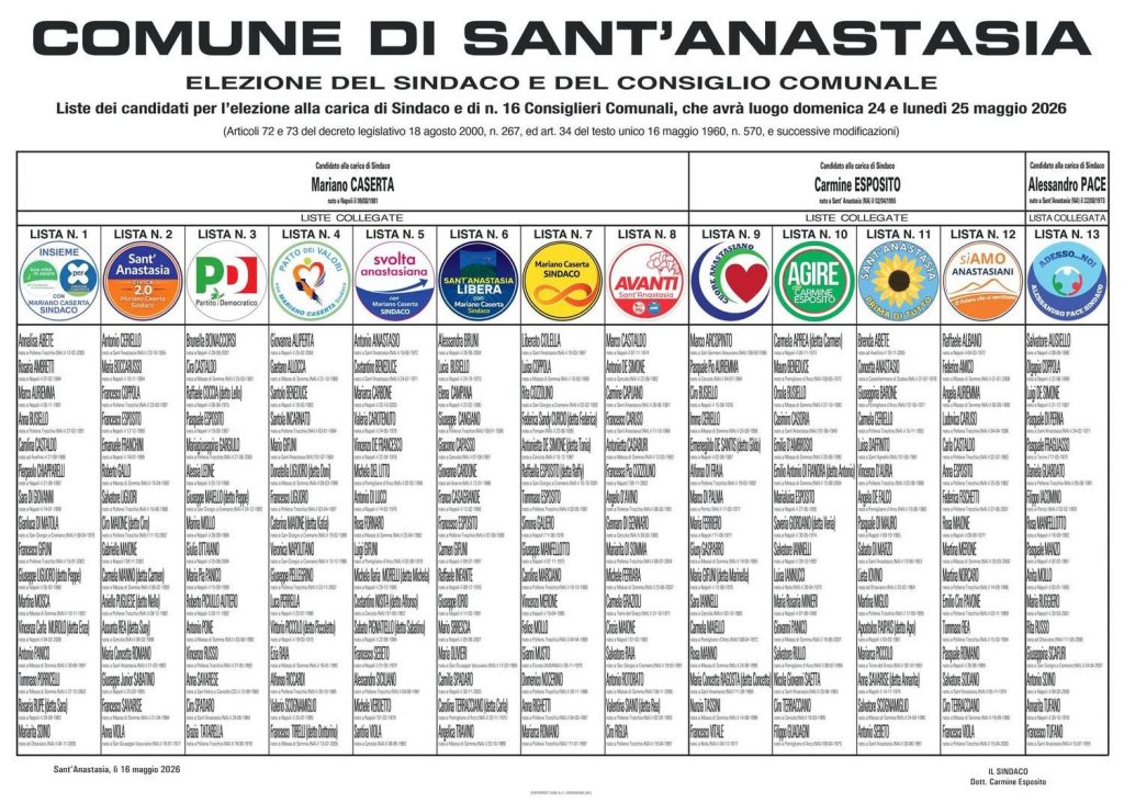 Sant’Anastasia, pubblicate le liste per le Comunali 2026: sfida a tre per la carica di sindaco Sant’Anastasia, pubblicate le liste per le Comunali 2026: sfida a tre per la carica di sindaco