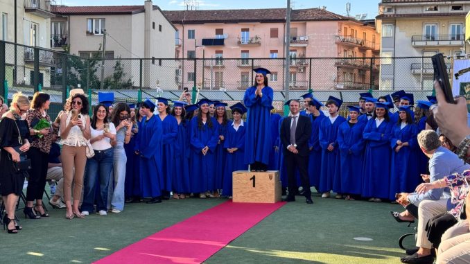 GRADUATION