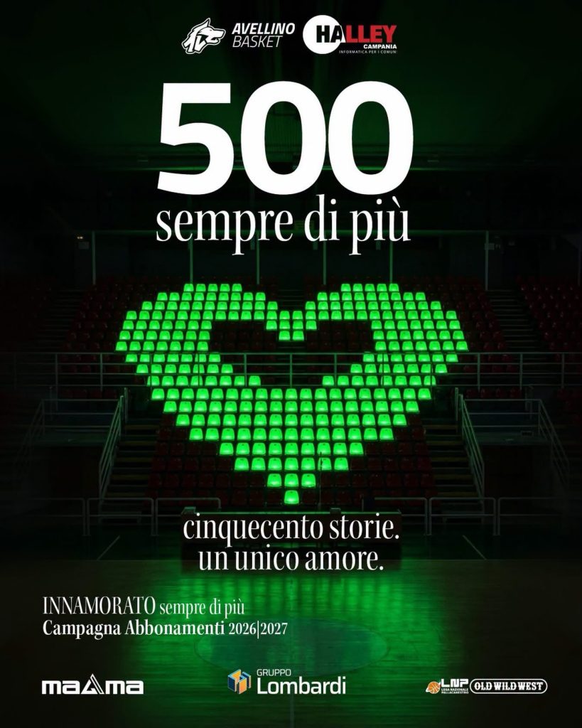Avellino Basket, la passione corre veloce: già 500 abbonati per la stagione 2026 2027