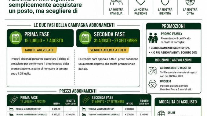campagna abbonamenti avellino basket_26-27 (1)