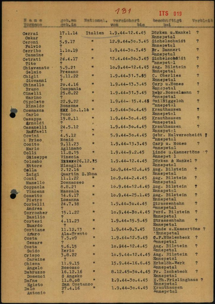 Brusciano ricorda gli internati militari italiani: quattro storie tra prigionia e Resistenza