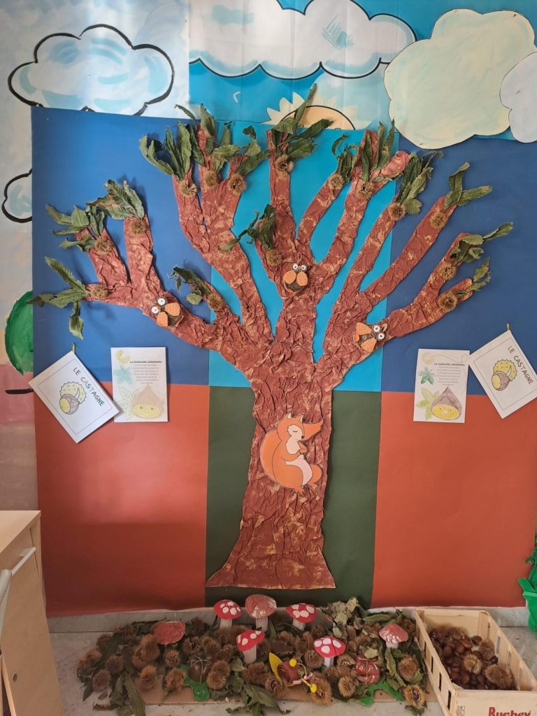 Mugnano del Cardinale, Festa dell’Autunno all’I.C. Manzoni: un viaggio tra colori, profumi e sapori Mugnano del Cardinale, Festa dell’Autunno all’I.C. Manzoni: un viaggio tra colori, profumi e sapori